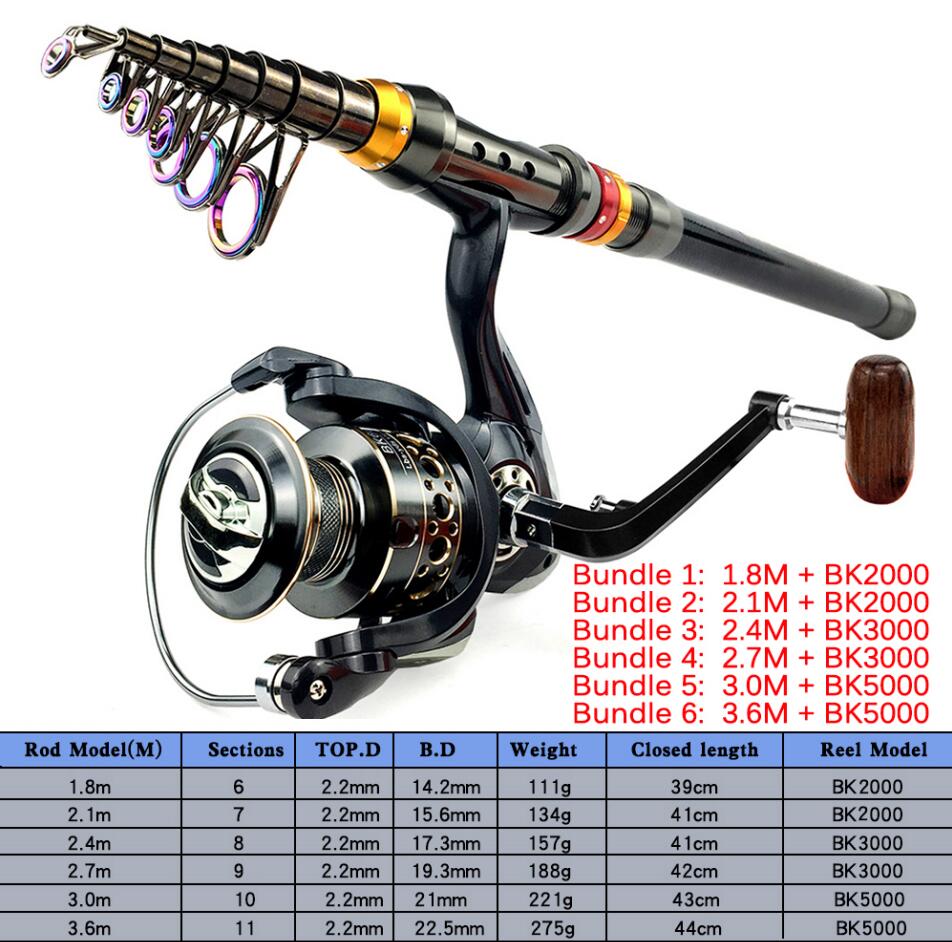 1.8-3.6M telescopic fishing rod combo spinning reel fishing rod reel kit